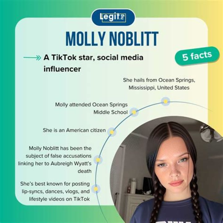 Does Molly Noblitt Pass Away? The Truth Unraveled